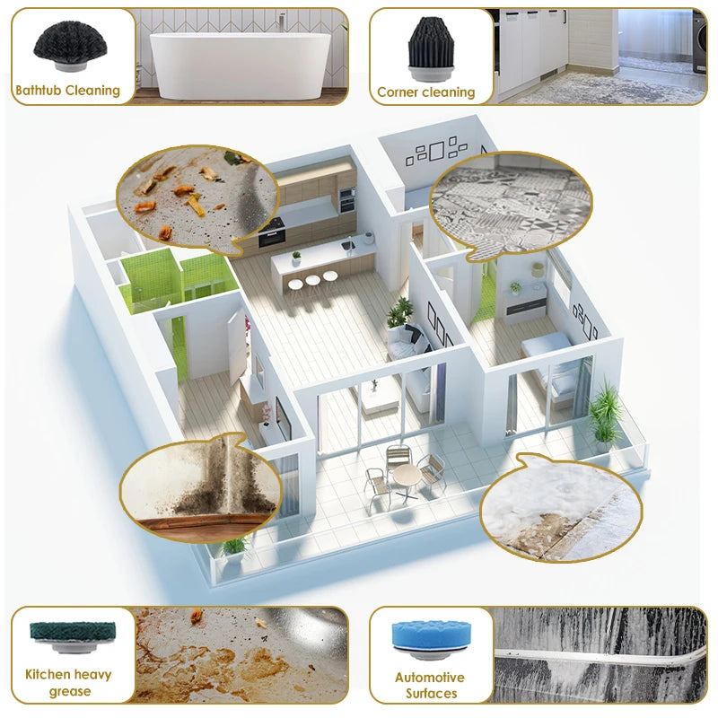 Elektrische Reinigungsbürste 10in1, Multifunktional, Kabellos, für Küche, Bad und Auto