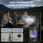 Ventilatore Portatile a Batteria 15.000 mAh con Nebulizzatore, Luce LED, 3 Uscite d'Aria, USB, per Campeggio, Nero