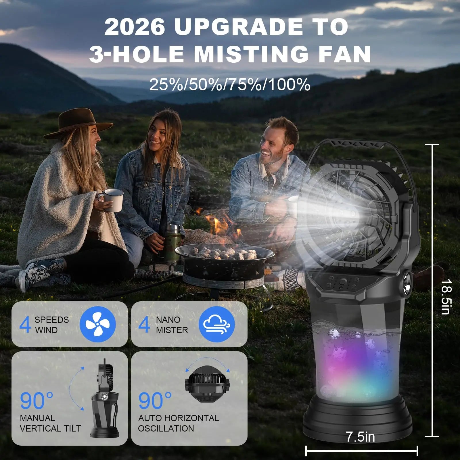 Ventilatore Portatile a Batteria 15.000 mAh con Nebulizzatore, Luce LED, 3 Uscite d'Aria, USB, per Campeggio, Nero