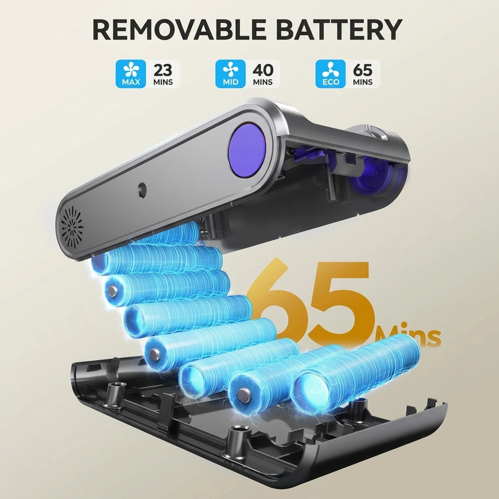 Blossom V20 Akku-Staubsauger, bürstenloser 600W Motor, 55KPA starke Saugkraft, 3-Gang-Einstellung, Voll-Touchscreen, 1,8L großer Staubbehälter, 8-Zellen-Akku, 60 Minuten Laufzeit, Bürste für
