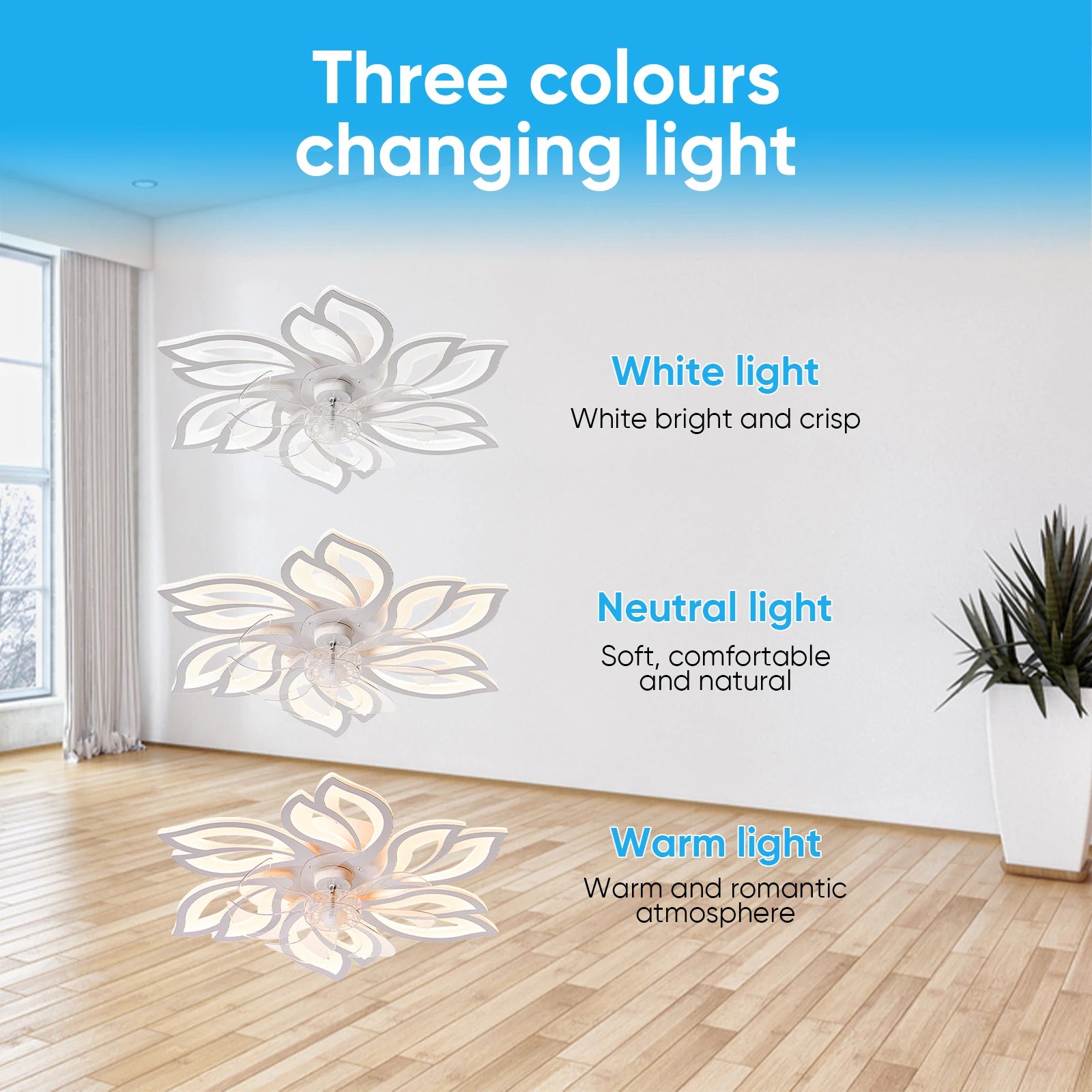 Ventilatore da Soffitto Intelligente con Luce e Controllo APP, Design a Fiore, Dimmerabile, Reversibile, 3 Temperature di Colore, 6 Velocità, Telecomando per Camera da Letto e Soggiorno