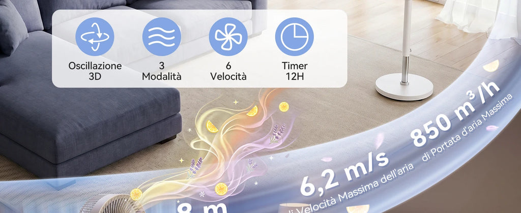 Aigostar Ventilatore a Piantana, 6 Velocità e 3 Modalità Silenzioso, Circolatore d'Aria 3D 850m³/h, Flusso 8m, Timer 12H, Altezza 100cm, Telecomando e Display Touch, Funzion Aroma per Camera e Ufficio