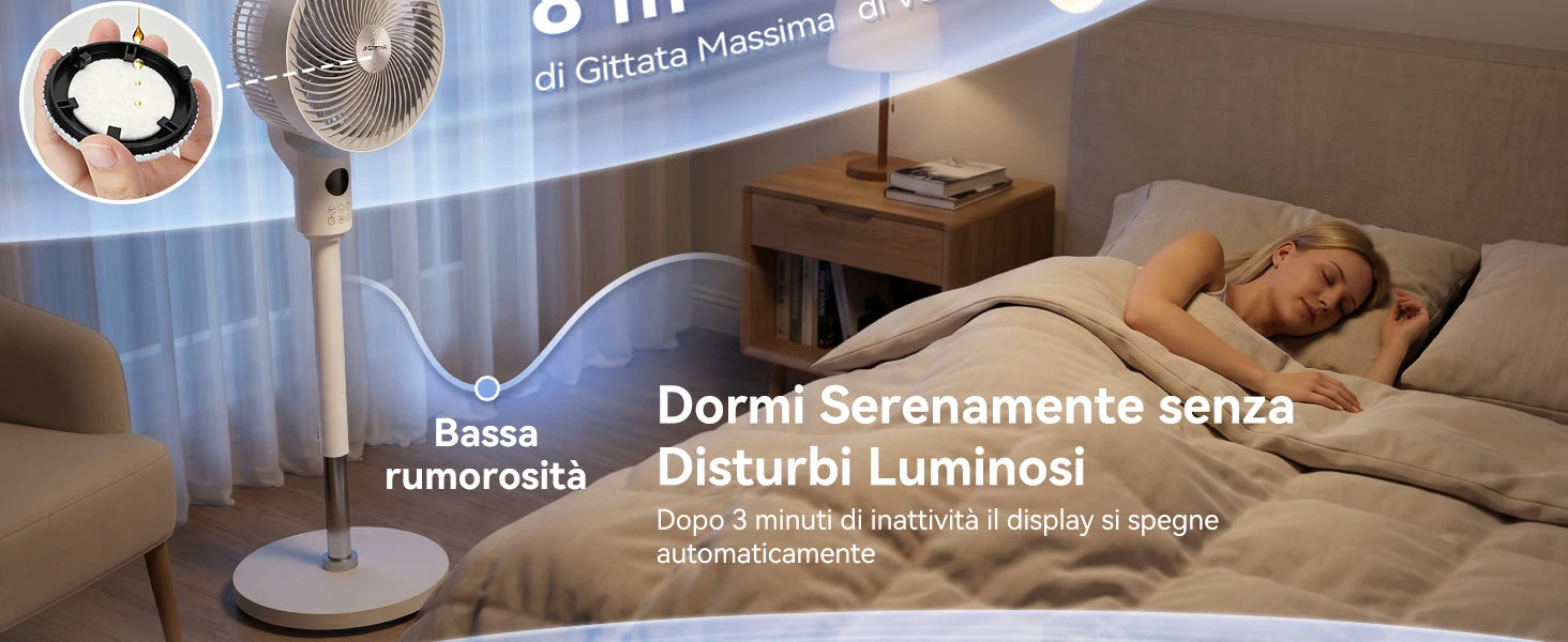Aigostar Ventilatore a Piantana, 6 Velocità e 3 Modalità Silenzioso, Circolatore d'Aria 3D 850m³/h, Flusso 8m, Timer 12H, Altezza 100cm, Telecomando e Display Touch, Funzion Aroma per Camera e Ufficio