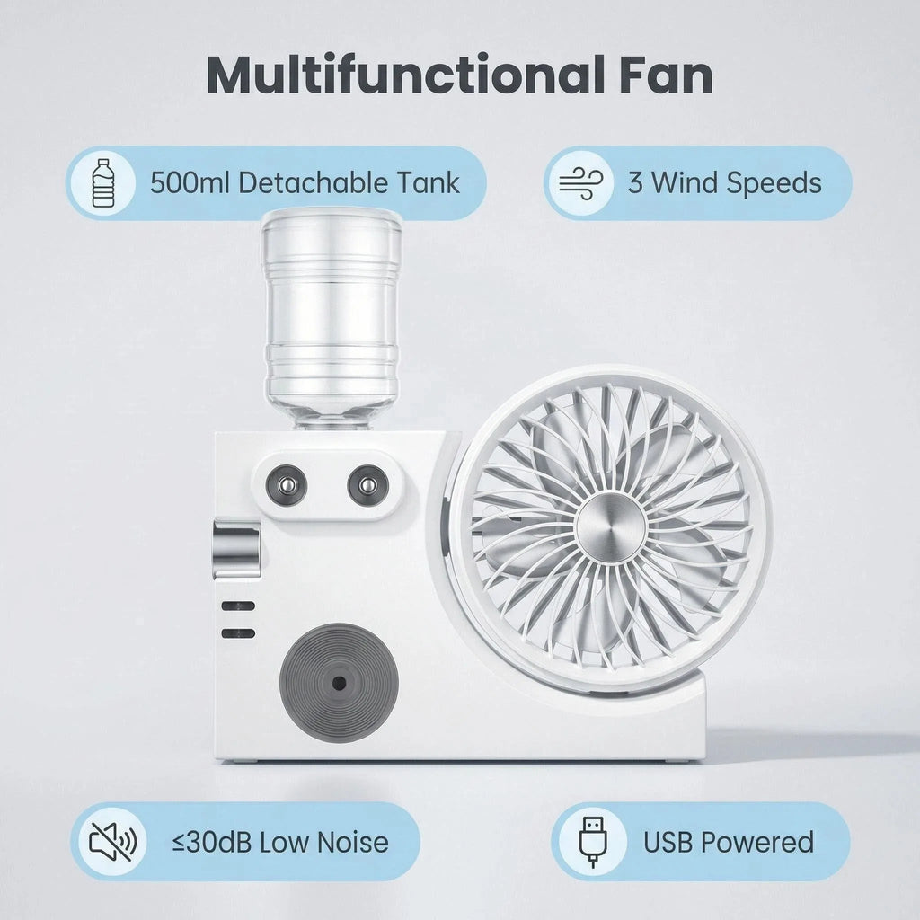 MULIN Tischventilator mit doppelter Zerstäubung – 3-in-1-Wasserkühlung, wiederaufladbarer 1200-mAh-USB-Akku, 3 Geschwindigkeiten, leise, ideal für Schreibtisch, Büro und Zuhause – Modell MU-TFS268