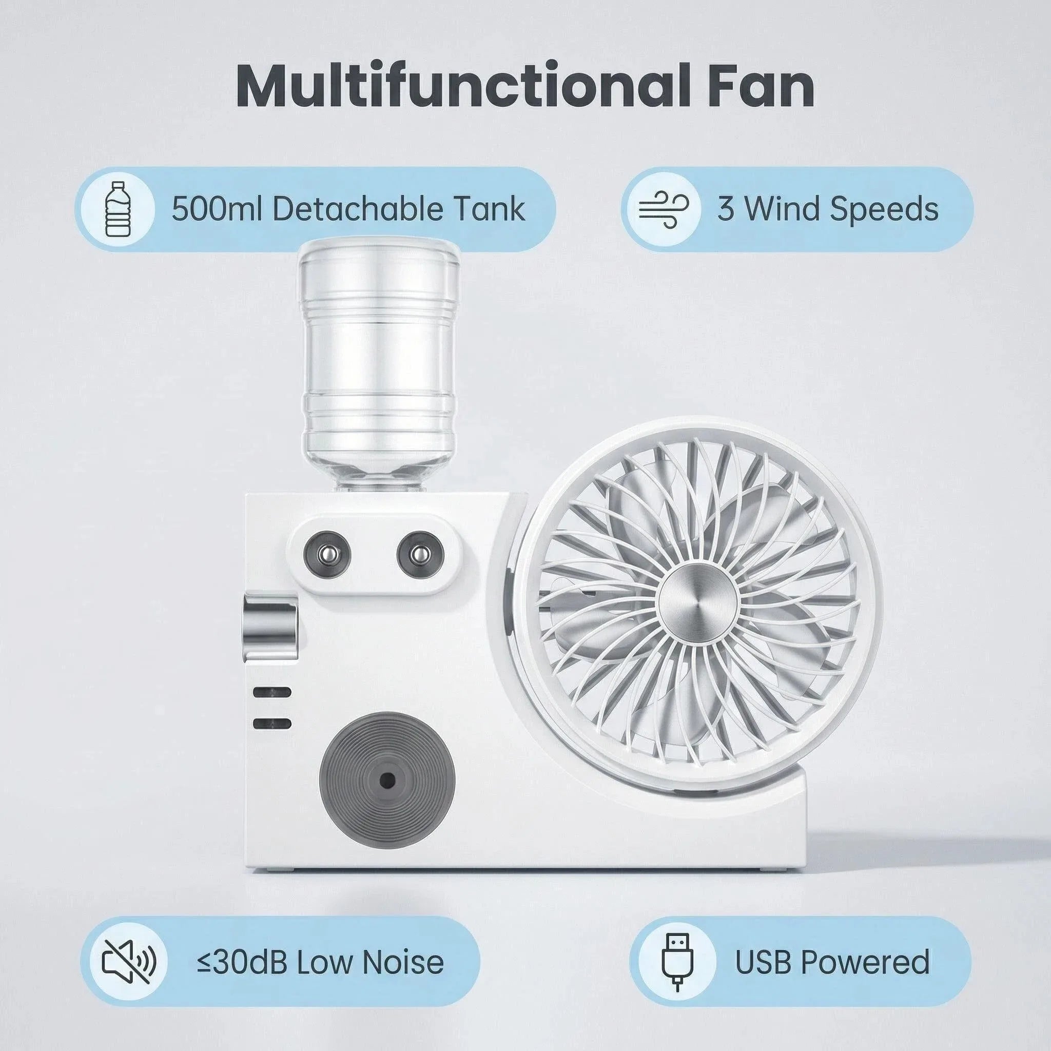 MULIN Tischventilator mit doppelter Zerstäubung – 3-in-1-Wasserkühlung, wiederaufladbarer 1200-mAh-USB-Akku, 3 Geschwindigkeiten, leise, ideal für Schreibtisch, Büro und Zuhause – Modell MU-TFS268