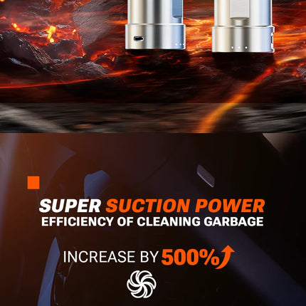 SZUK New Portable Car Vacuum Cleaner, Multi-function Mini Blower with LED Light, Powerful Cordless Vacuum Cleaner