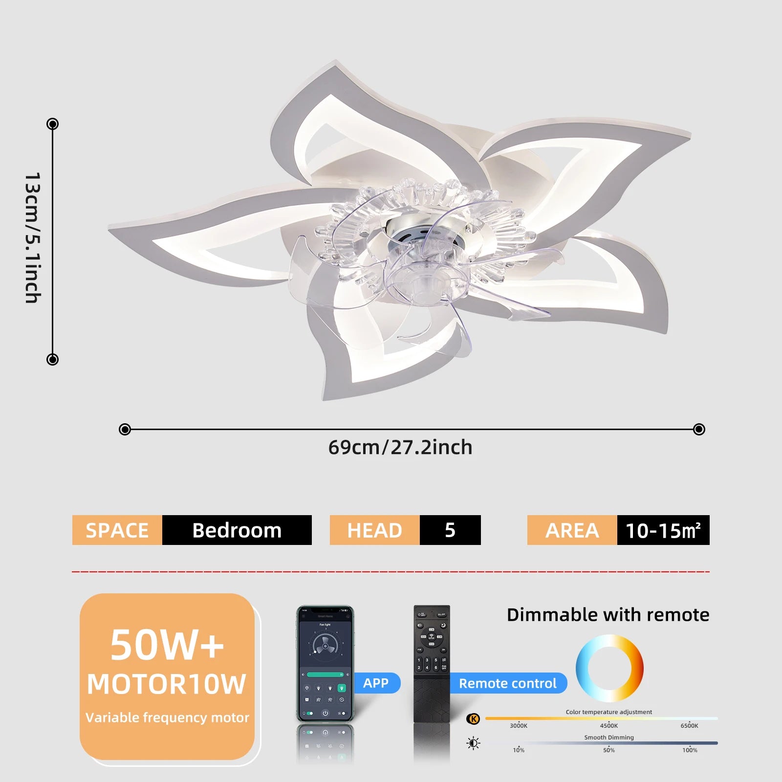Ventilatore da soffitto a LED con luce, dimmerabile, controllo tramite app, 6 velocità, timer, 3000K-6500K