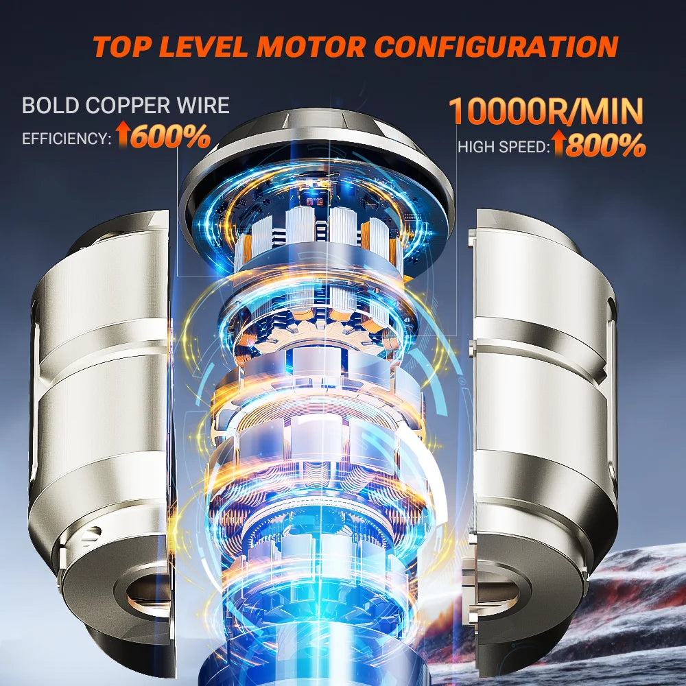 SZUK Neuer kabelloser Auto-Staubsauger, tragbarer Handstaubsauger, Mini-Gebläse mit LED-Licht, leistungsstarker Akku-Staubsauger