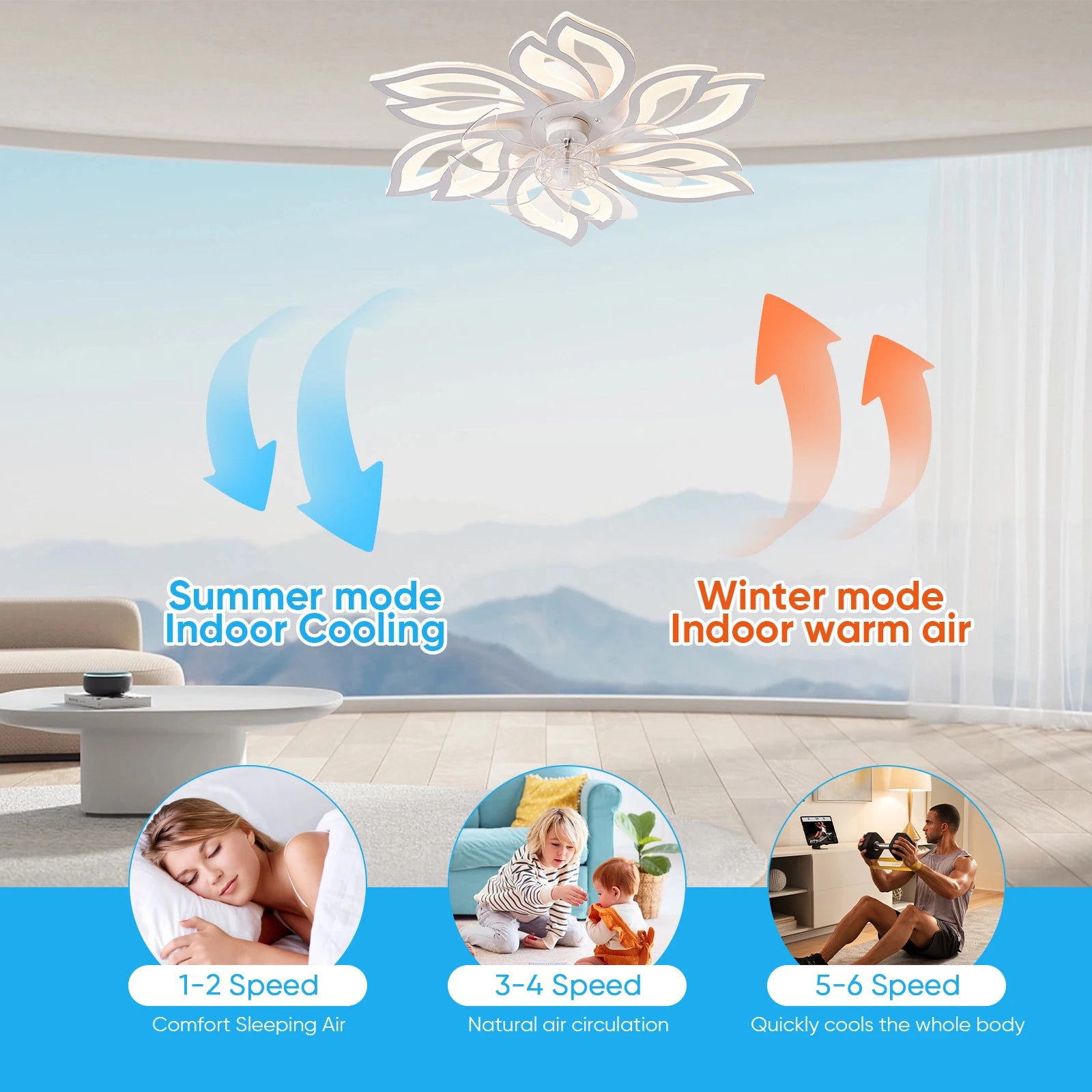 Ventilatore da Soffitto Intelligente con Luce e Controllo APP, Design a Fiore, Dimmerabile, Reversibile, 3 Temperature di Colore, 6 Velocità, Telecomando per Camera da Letto e Soggiorno