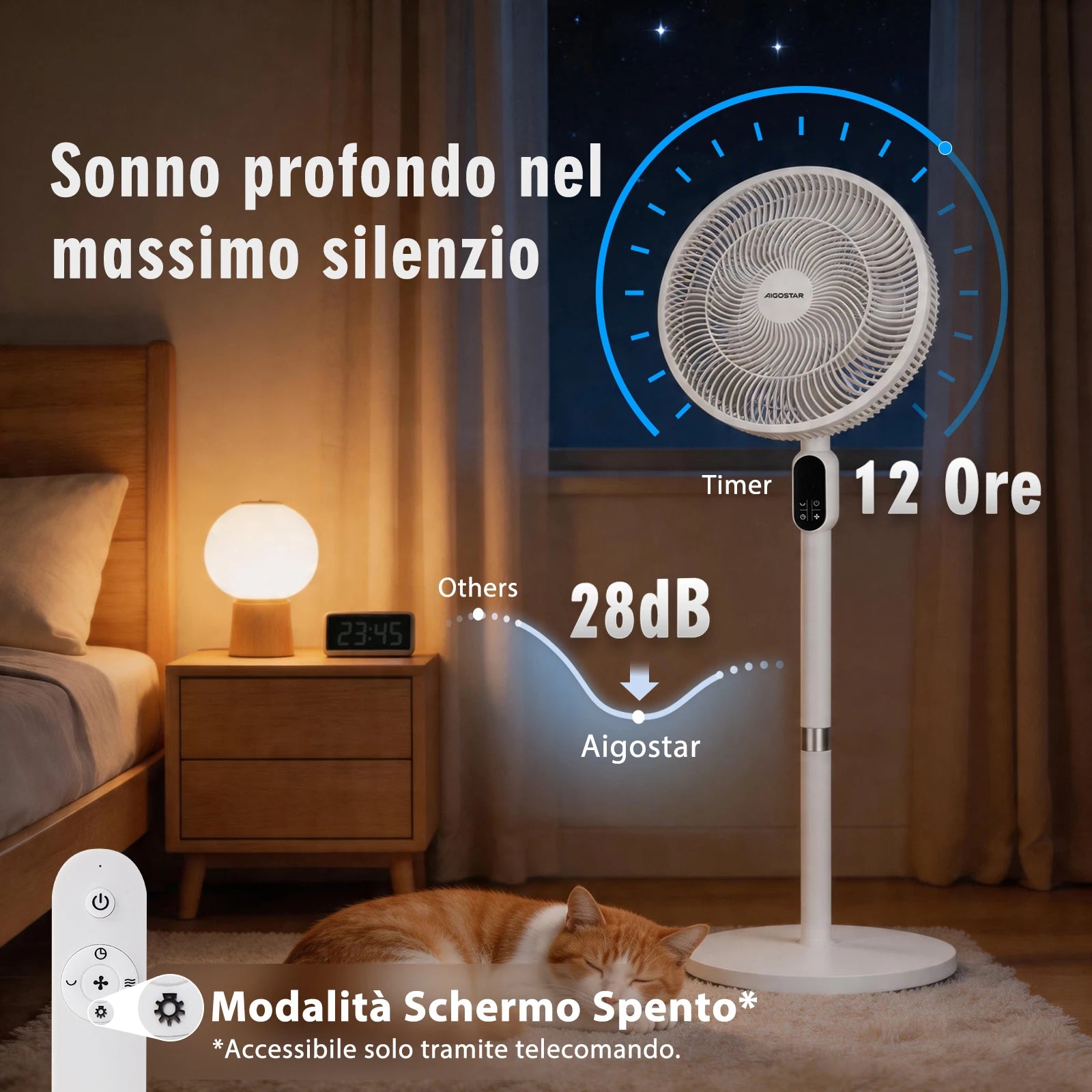 Aigostar 50W Ventilatore a Piantana Silenzioso con 7 Pale, 3 Velocità e Modalità, Telecomando, Timer 12H, Base Circolare Ultra Stabile, Altezza Regolabile 110-125cm, per Casa e Ufficio, Bianco, Rime