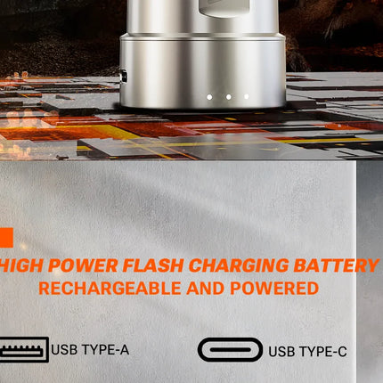 SZUK New Portable Car Vacuum Cleaner, Multi-function Mini Blower with LED Light, Powerful Cordless Vacuum Cleaner