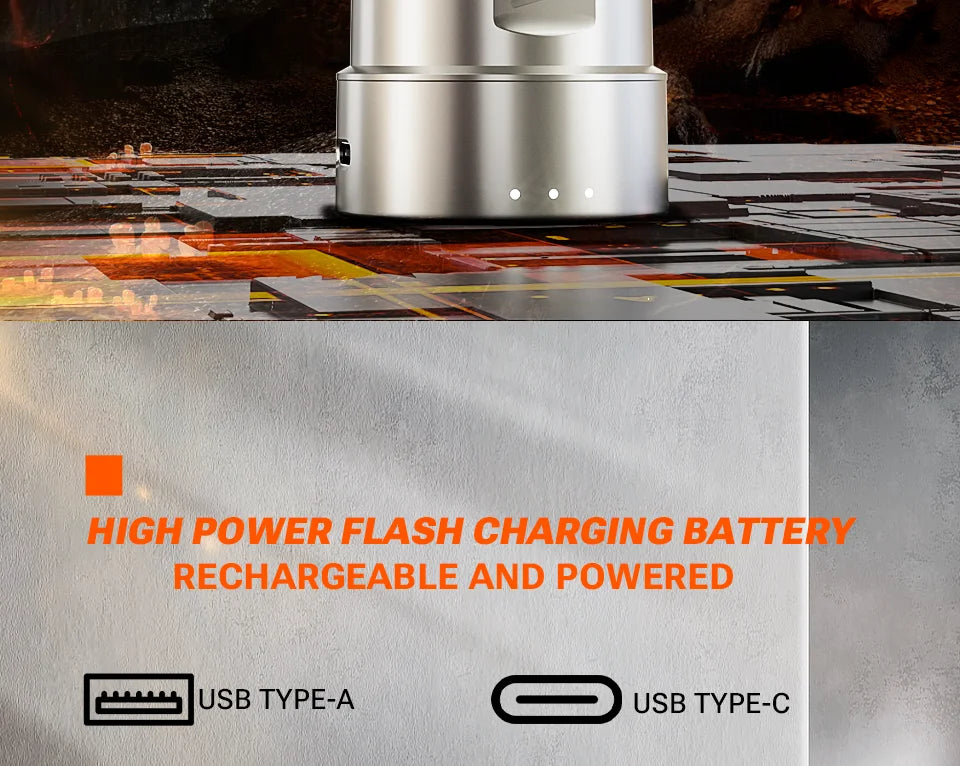 SZUK Neuer kabelloser Auto-Staubsauger, tragbarer Handstaubsauger, Mini-Gebläse mit LED-Licht, leistungsstarker Akku-Staubsauger