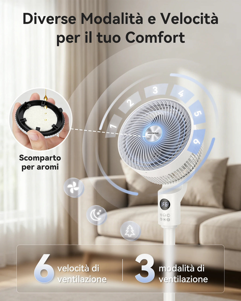 Aigostar Ventilatore a Piantana, 6 Velocità e 3 Modalità Silenzioso, Circolatore d'Aria 3D 850m³/h, Flusso 8m, Timer 12H, Altezza 100cm, Telecomando e Display Touch, Funzion Aroma per Camera e Ufficio