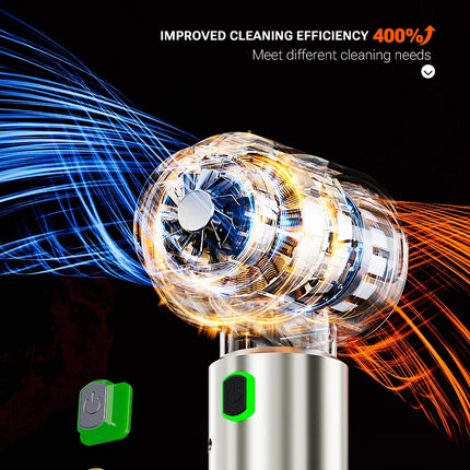 SZUK New Portable Car Vacuum Cleaner, Multi-function Mini Blower with LED Light, Powerful Cordless Vacuum Cleaner