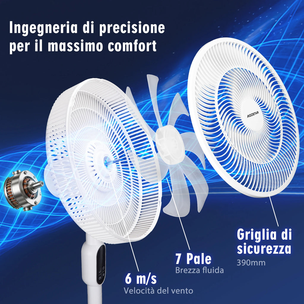 Aigostar 50W Leiser Standventilator mit 7 Flügeln, 3 Geschwindigkeiten und Modi, Fernbedienung, 12H Timer, ultrastabilem Rundsockel, höhenverstellbar 110-125cm, für Zuhause und Büro, Weiß, Rime
