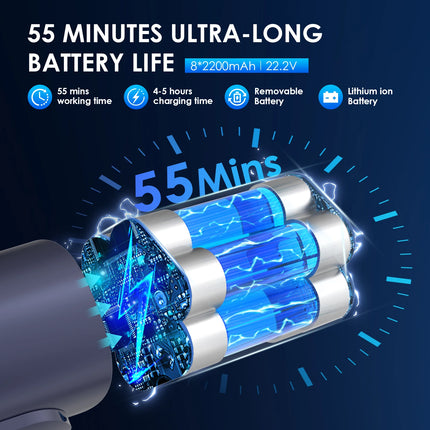 Cordless Vacuum Cleaner, 55Kpa, for Home, 50-Minute Runtime, Lightweight, Self-Standing, Cordless Stick Vacuum Cleaner