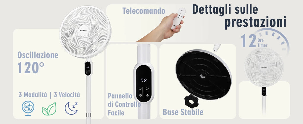 Aigostar 50W Leiser Standventilator mit 7 Flügeln, 3 Geschwindigkeiten und Modi, Fernbedienung, 12H Timer, ultrastabilem Rundsockel, höhenverstellbar 110-125cm, für Zuhause und Büro, Weiß, Rime