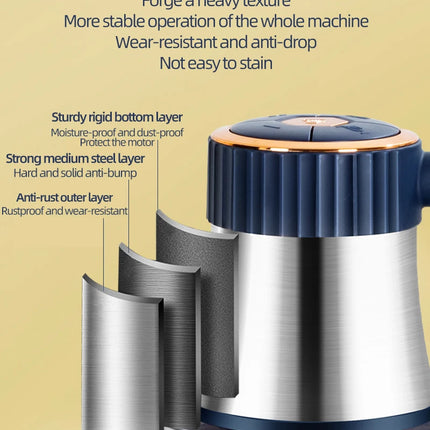 Electric Meat Grinder 5L, Stainless Steel Food Shredder, Multifunctional Vegetable Slicer, Processor, Kitchen Blender