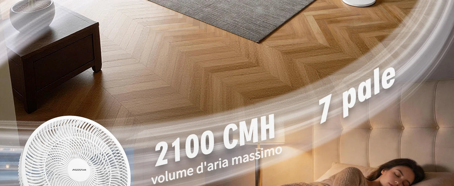 Aigostar 50W Leiser Standventilator mit 7 Flügeln, 3 Geschwindigkeiten und Modi, Fernbedienung, 12H Timer, ultrastabilem Rundsockel, höhenverstellbar 110-125cm, für Zuhause und Büro, Weiß, Rime