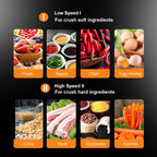 Küchenmixer 2L, elektrischer Zerkleinerer, kompakter Food Processor, Fleischwolf, elektrischer Mixer mit 2 Geschwindigkeiten