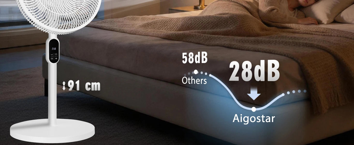 Aigostar 50W Leiser Standventilator mit 7 Flügeln, 3 Geschwindigkeiten und Modi, Fernbedienung, 12H Timer, ultrastabilem Rundsockel, höhenverstellbar 110-125cm, für Zuhause und Büro, Weiß, Rime