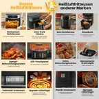 Friggitrice ad aria doppio cestello Gidgimo 10L, 2600W, nero