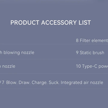 SZUK New Portable Car Vacuum Cleaner, Multi-function Mini Blower with LED Light, Powerful Cordless Vacuum Cleaner