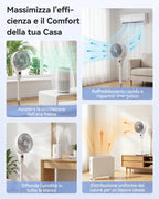 Aigostar Ventilatore a Piantana, 6 Velocità e 3 Modalità Silenzioso, Circolatore d'Aria 3D 850m³/h, Flusso 8m, Timer 12H, Altezza 100cm, Telecomando e Display Touch, Funzion Aroma per Camera e Ufficio