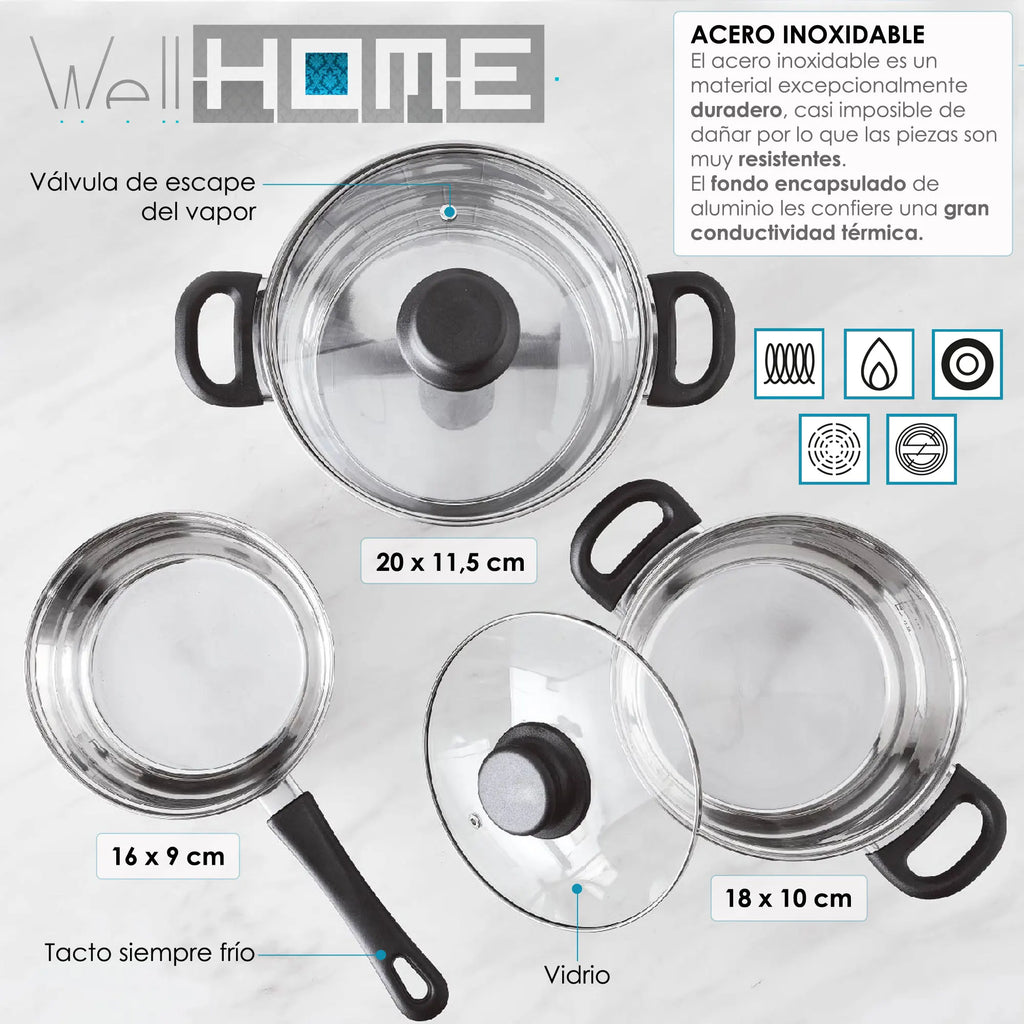 Wellhome 5-teiliges Edelstahl-Topfset | Hohe Qualität und Langlebigkeit