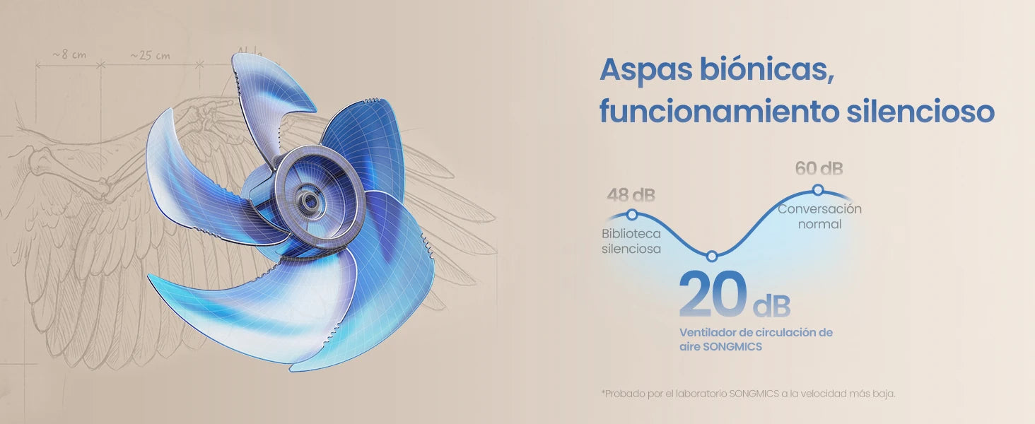 Ventilatore a Piantana SONGMICS, Ventilatore Silenzioso 20 dB, Telecomando, Camera da Letto, Oscillazione 120°+135°, 15 Velocità, Timer 15 Ore, 3 Modalità, Altezza Regolabile, Nero Inchiostro/Bianco Nuvola