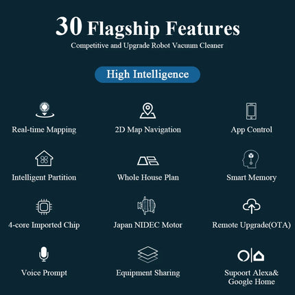 Robot Aspirapolvere ABIR G20S, Navigazione mappa AI, Partizione super intelligente, con memoria, app WiFi, forte aspirazione 6000Pa, lavaggio intelligente a umido, disinfezione, funziona con Alexa e Google Assistant