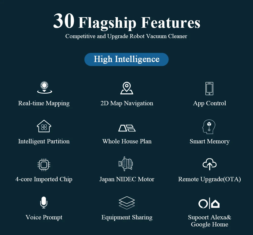 ABIR G20S Saugroboter, KI-Kartennavigation, super intelligente Partition, mit Speicher, WiFi-App, 6000Pa starke Saugkraft, intelligentes Wischen, Desinfektion, funktioniert mit Alexa und Google Assistant