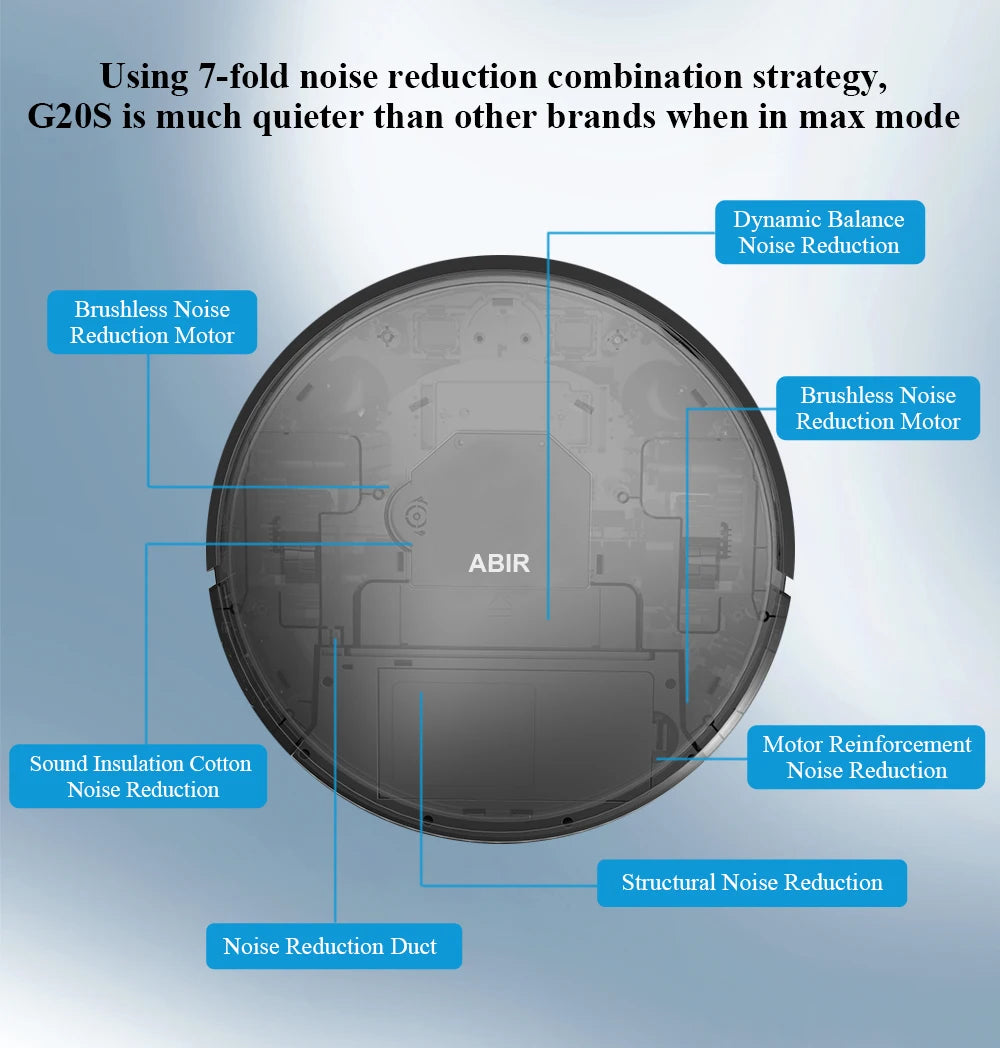 ABIR G20S Saugroboter, KI-Kartennavigation, super intelligente Partition, mit Speicher, WiFi-App, 6000Pa starke Saugkraft, intelligentes Wischen, Desinfektion, funktioniert mit Alexa und Google Assistant