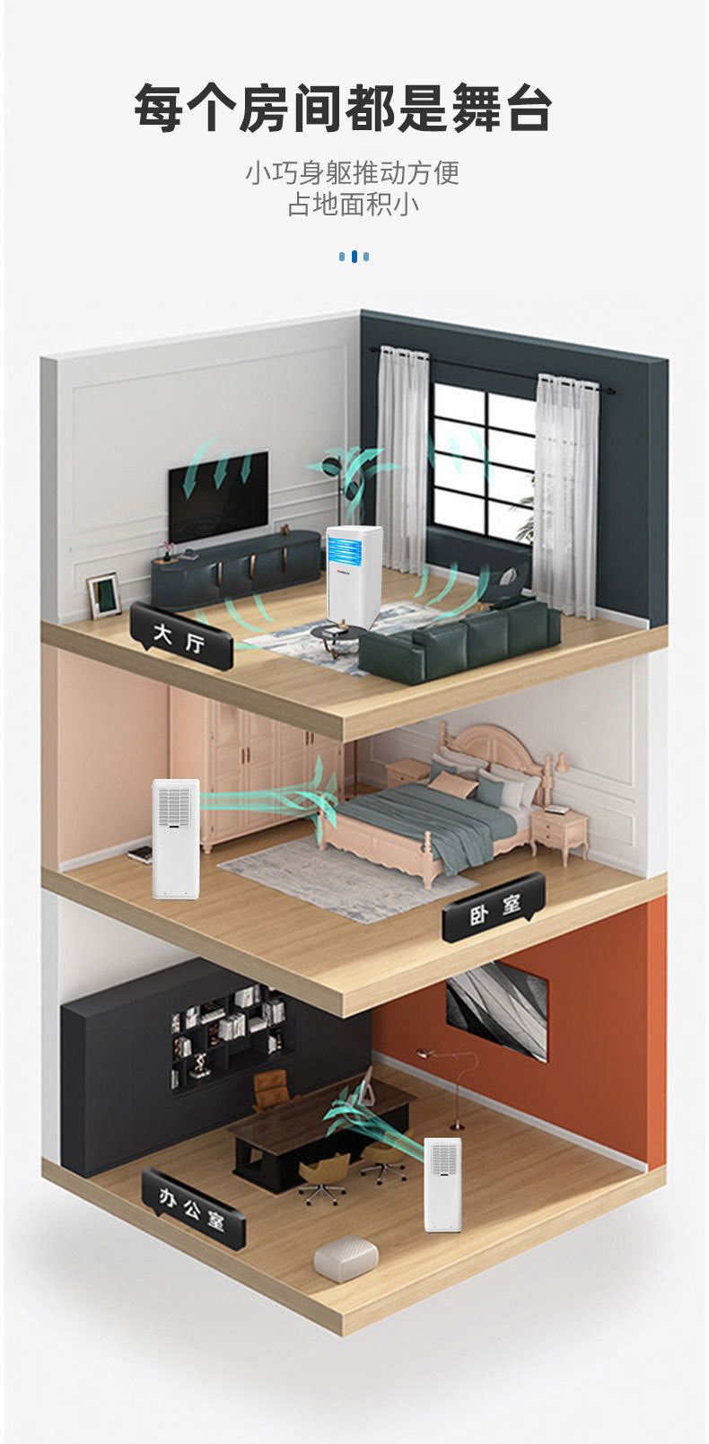 Condizionatore d'Aria Portatile 12000 BTU, Unità AC Mini Tutto-in-Uno, Efficiente dal Punto di Vista Energetico, Raffreddamento e Riscaldamento, Condizionatore d'Aria Compatto per Casa e Ufficio