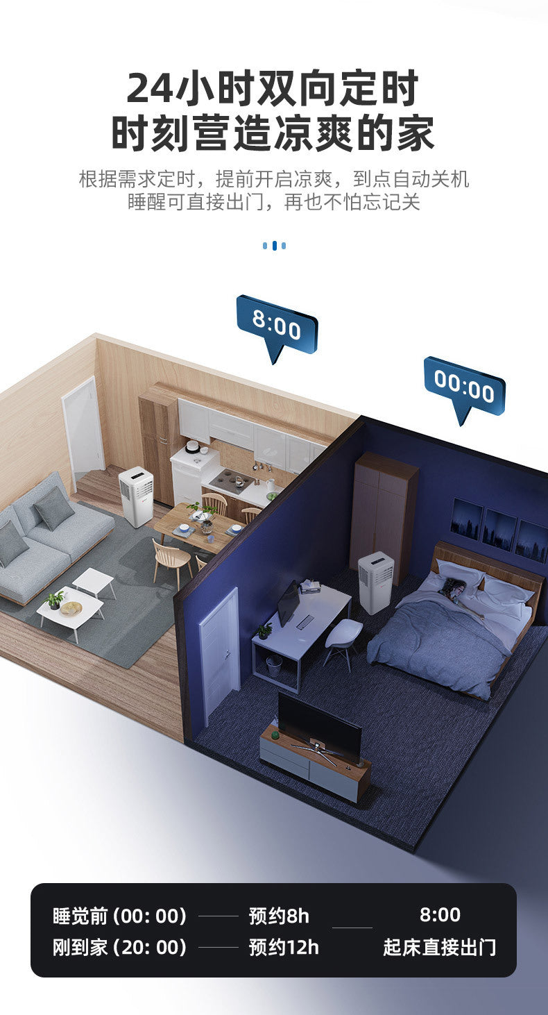 Condizionatore d'Aria Portatile 12000 BTU, Unità AC Mini Tutto-in-Uno, Efficiente dal Punto di Vista Energetico, Raffreddamento e Riscaldamento, Condizionatore d'Aria Compatto per Casa e Ufficio