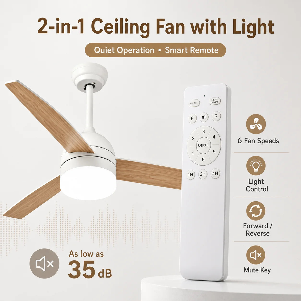 Ventilatore da soffitto per interni ed esterni coperto con pale effetto legno, luce LED dimmerabile da 18W a 3 colori, silenzioso e reversibile, 6 velocità, telecomando e timer per camera da letto, cameretta, soggiorno