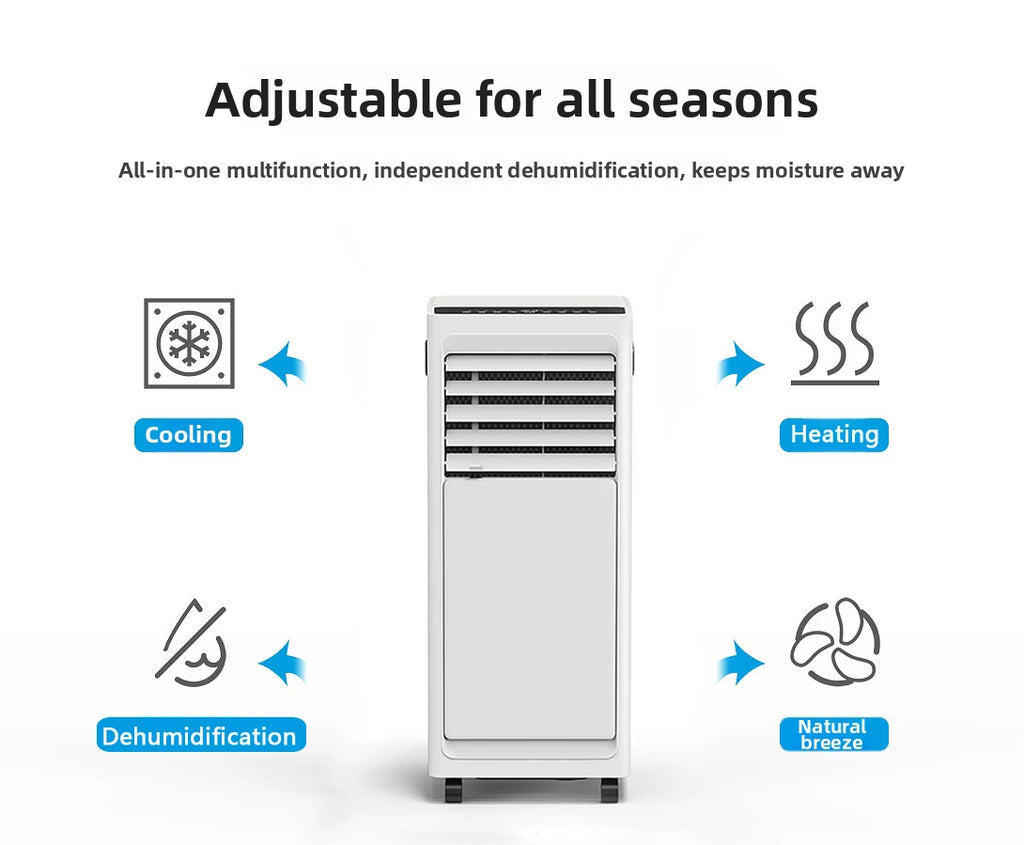 Condizionatore d'Aria Portatile Elettrico da 5000 Btu R410A a Risparmio Energetico per Casa e Ufficio