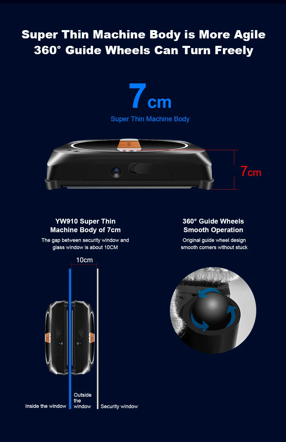 Liectroux YW910 Fensterroboter, Doppel-Wassersprühfunktion, Lasersensor, Fensterreinigungsroboter für die Hausreinigung, App- und Fernbedienung