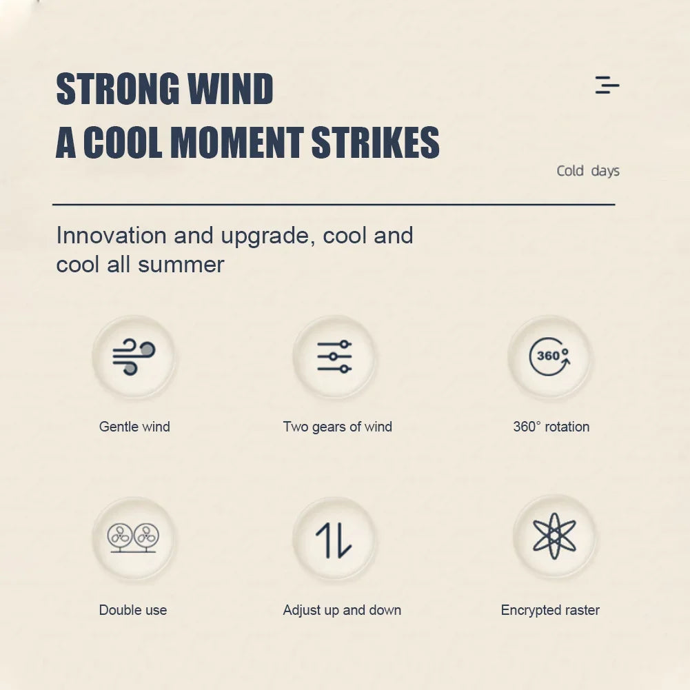 Ventola di Raffreddamento Elettrica per Auto 5V 12V 360° °   Ventilatore USB Multifunzione a Doppia Testa Regolabile, 2 Velocità, per Auto, Casa e Campeggio
