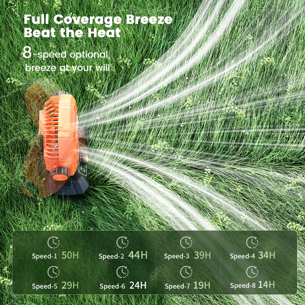 Ventilatore da Campeggio 20000mAh con Lanterna LED, Ventilatore da Tavolo a 8 Velocità con Telecomando, Ventilatore Portatile da Esterno con Gancio per Tenda, Interruzioni di Corrente, Cantiere