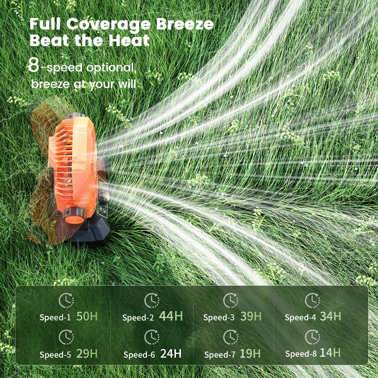 Ventilatore da Campeggio 20000mAh con Lanterna LED, Ventilatore da Tavolo a 8 Velocità con Telecomando, Ventilatore Portatile da Esterno con Gancio per Tenda, Interruzioni di Corrente, Cantiere