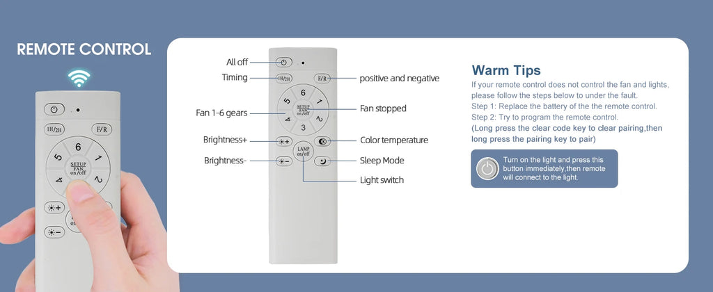 Jelena Ventilatori da soffitto da incasso Luci da ventilatore a LED a forma di fiore semplice con telecomando Camera da letto Nero Bianco Ventilatore a LED a 6 velocità