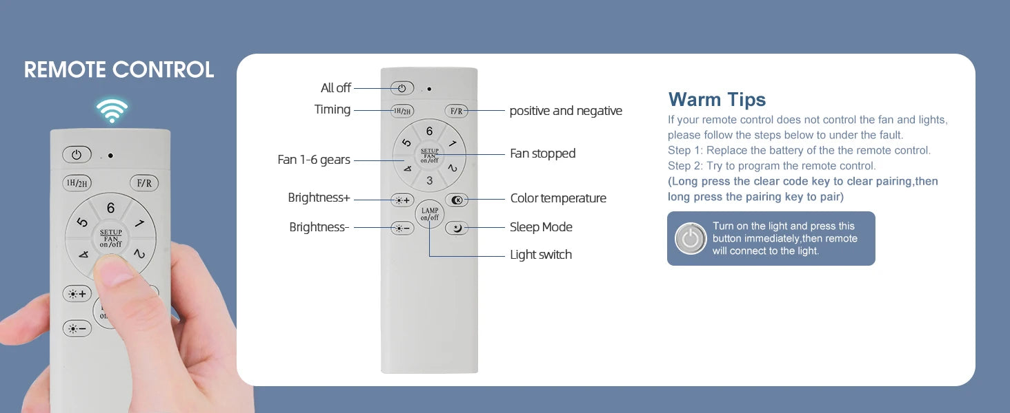 Jelena Ventilatori da soffitto da incasso Luci da ventilatore a LED a forma di fiore semplice con telecomando Camera da letto Nero Bianco Ventilatore a LED a 6 velocità