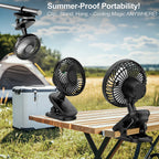 Mini Ventilatore Portatile a Clip, Ventilatore da Tavolo, 4 Velocità Silenziose con Rotazione a 360° °   Lampada da Campeggio con Oscillazione Automatica della Testa, Alimentazione ad Aria, Batteria da 4000mAh