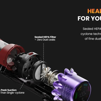 Erabros EV5 550W 70KPA Cordless Vacuum Cleaner with Ultra-Strong Suction Power, 80 Minutes Runtime, Smart Handheld Vacuum with 4 Modes