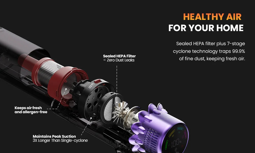 Erabros EV5 550W 70KPA Cordless Vacuum Cleaner with Ultra-Strong Suction Power, 80 Minutes Runtime, Smart Handheld Vacuum with 4 Modes