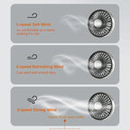 360 °   Ventilatore USB Rotante a Doppia Testa, Ventilatore di Raffreddamento a 3 Velocità per Auto e Casa, Ventilatori Silenziosi, Elettrodomestici