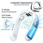 Ventilatore da Collo Ricaricabile 6000mAh, Silenzioso e Portatile, con Display Digitale, Raffreddatore d'Aria a Mani Libere per Lavoro all'Aperto e Campeggio