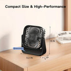 Mini ventilatore portatile USB da tavolo, flusso d'aria potente e funzionamento silenzioso, 4 velocità, vento a 180° ° Ventilatori da terra girevoli per la casa