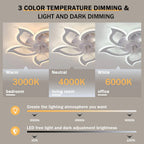 Ventilatore da Soffitto LED con Illuminazione, Lampada da Soffitto per Camera da Letto con Telecomando e APP, Lampada Dimmerabile con Ventilatore
